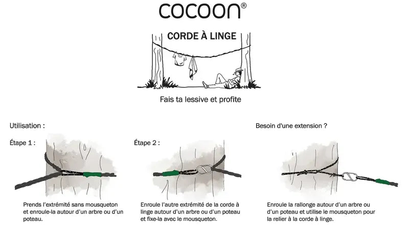Corde à linge de voyage de Cocoon - explication de la corde à linge et de sa fixation