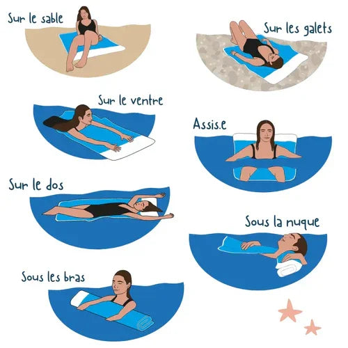 Mise en situation du matelas bleu Plouf
sur le sable 
sur les galets 
sur le ventre 
assis/e
sur le dos 
sous la nuque 
sous les bras